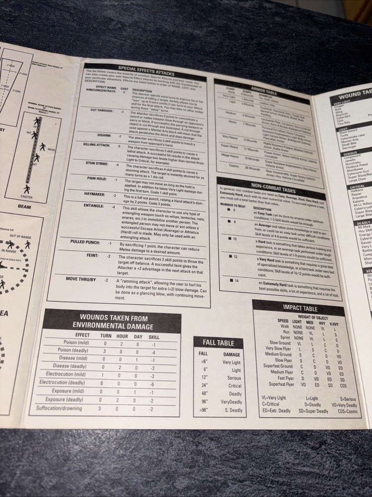 Dream Park RPG Gamemaster Pack: Complete / Uncut