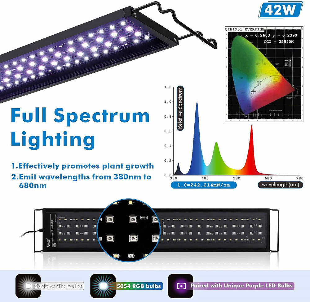 Hygger Advanced Remote Control Aquarium Light Customizable Full Spectrum Fish Ta