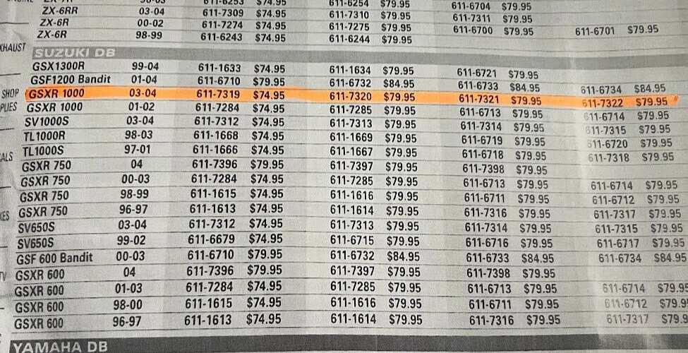 2003-2004 Suzuki GSXR1000 "Zero Gravity" Blue Windshield - NEW!