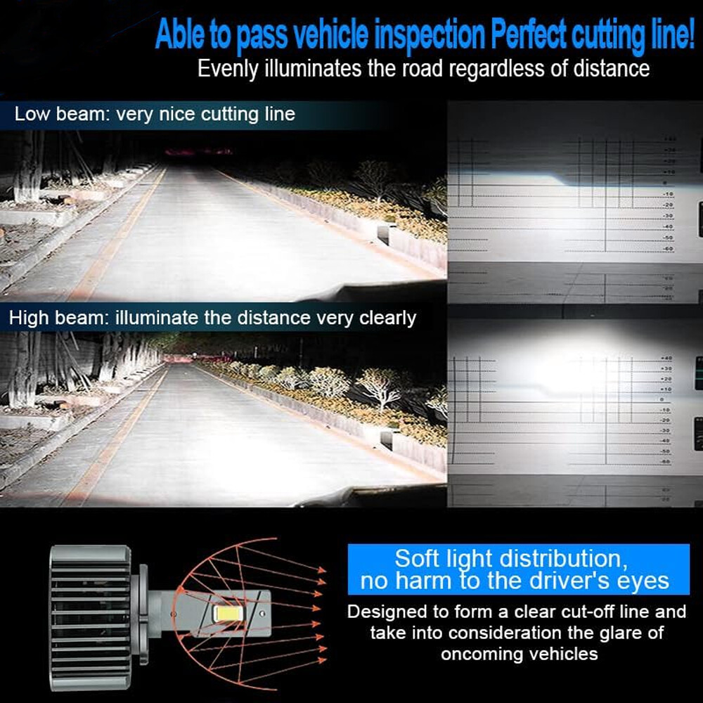 2pcs D3R D3S LED Headlight Bulbs 200W 6000K Super White HID Xenon Conversion Kit