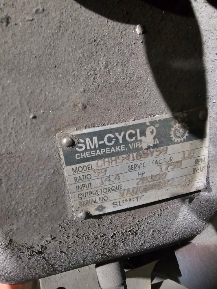 SM-CYCLO Gear Drive, Gear Reducer