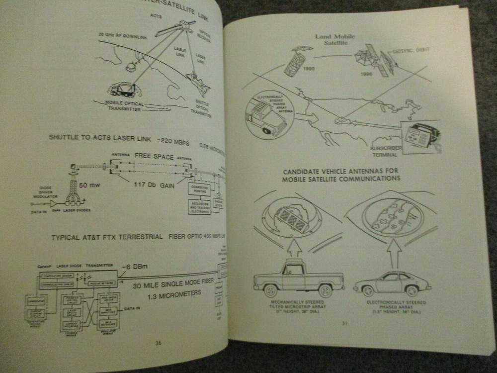 1986 NASA "SPACECRAFT 2000" CONFERENCE PUBLICATION 2473 WORKSHOP POST CHALLENGER