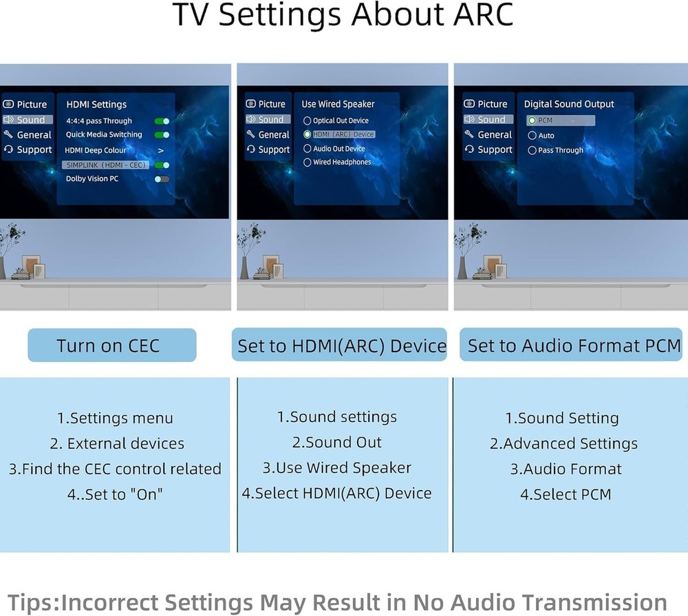 2.4G Wireless ARC Transmitter & Receiver 50 meters