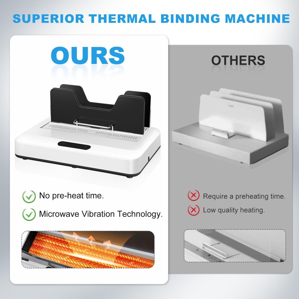 Thermal Binding Machine, 500 Sheets Capacity, No Preheat Time, Digital White