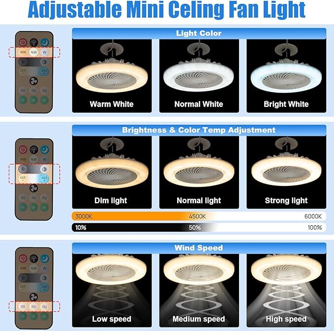 E27 Socket Light With Remote, Ceiling Fan Adjustable Smart LED Fan 3 Windshields