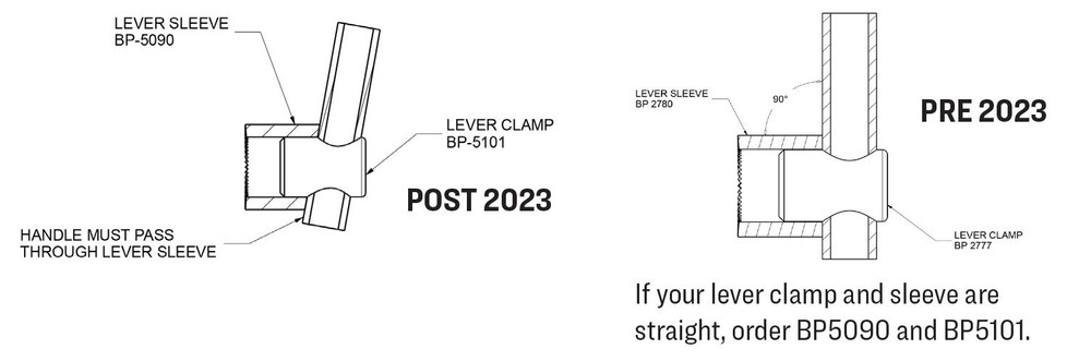 Lee Roller Handle Upgrade for Six Pack/Classic Series Presses NEW! # 92040