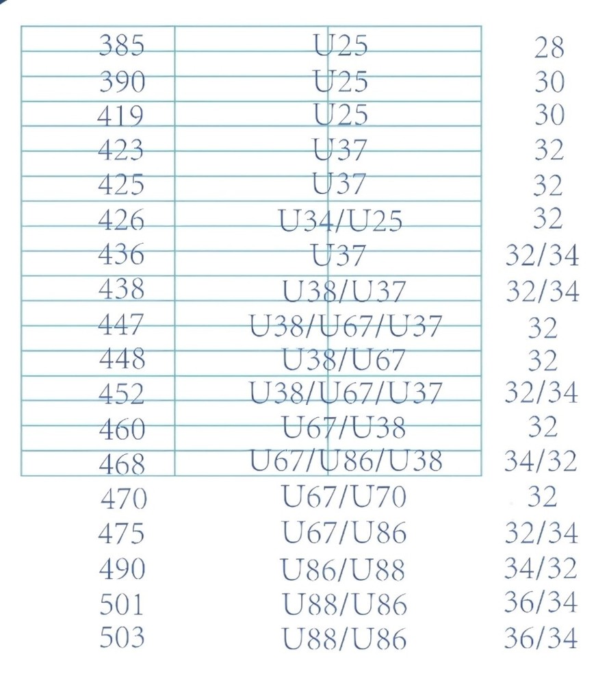 Multi-layer Composite Resin Teeth Dental Laboratory. Includes 20 full sets