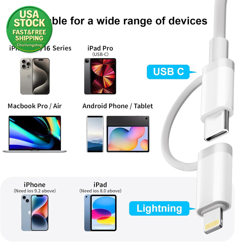 SD Card Reader Lightning USB C Adapter for Iphone Ipad Mac Dual Connector
