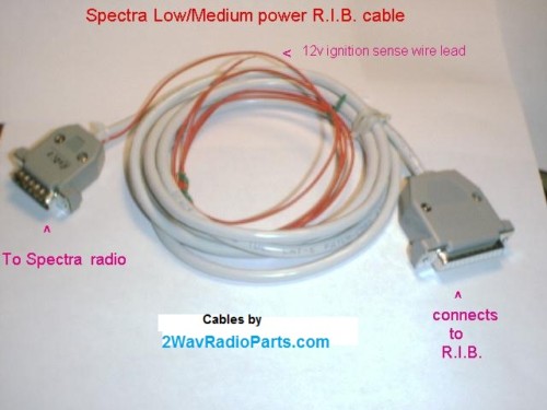 Motorola programming cable Spectra low/medium power USA