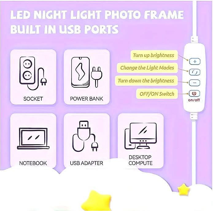Lion USB LED Night Light Lamp Framed Wall Decor Before After Light Effect 8"x6"