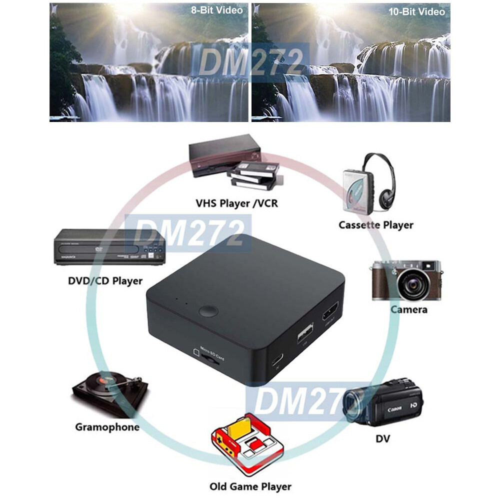 Digital Video Recorder With RCA AV Input HD Out Micro SD Card USB 2.0 Input