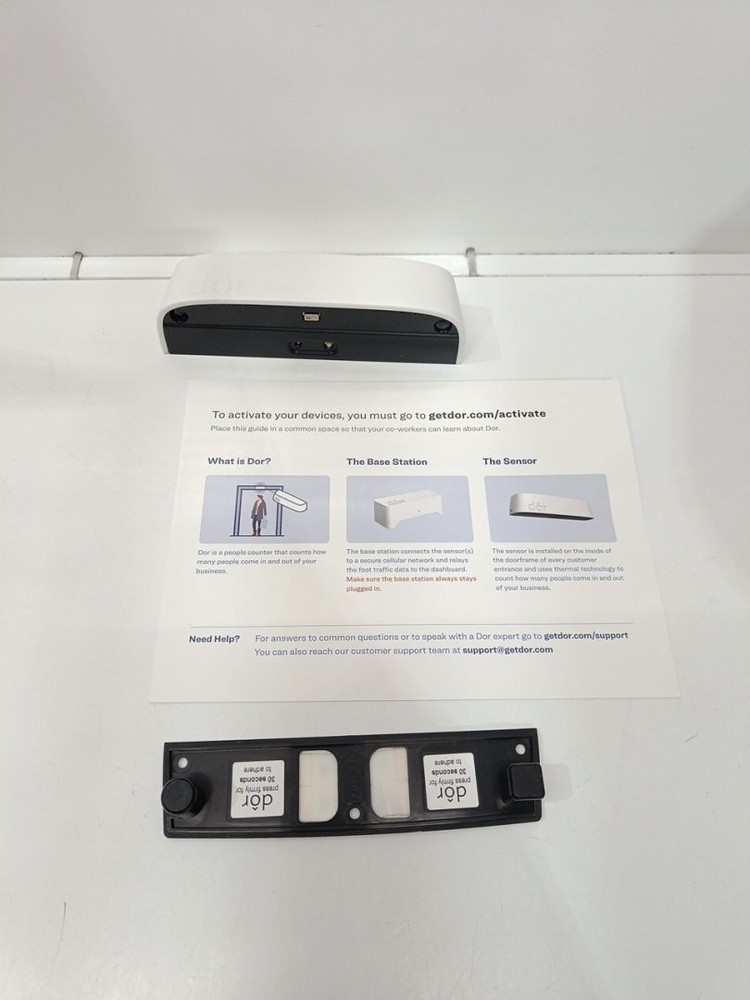 Getdor counter F21