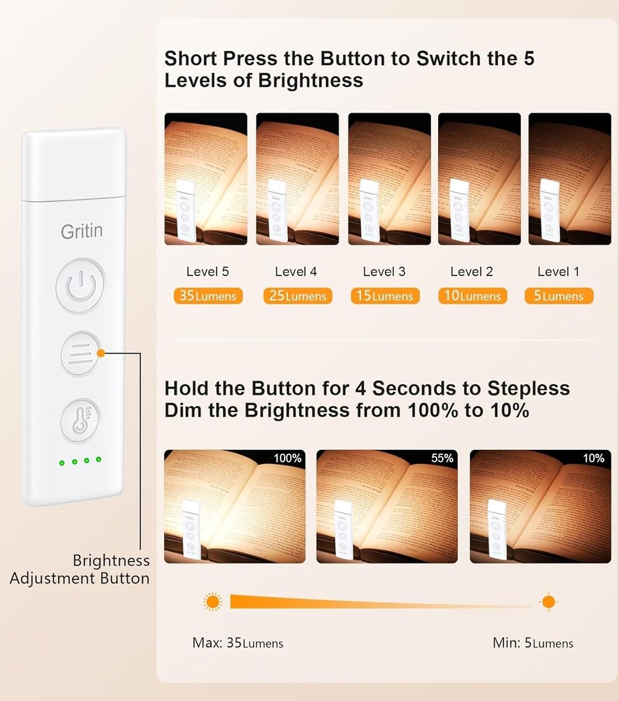 Compact USB-C Rechargeable Book Light with 5 Adjustable Brightness Settings