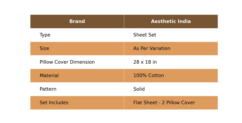 Bed Sheet Pillow Cover Brown 1800 Count Deep Pocket Microfiber Brown