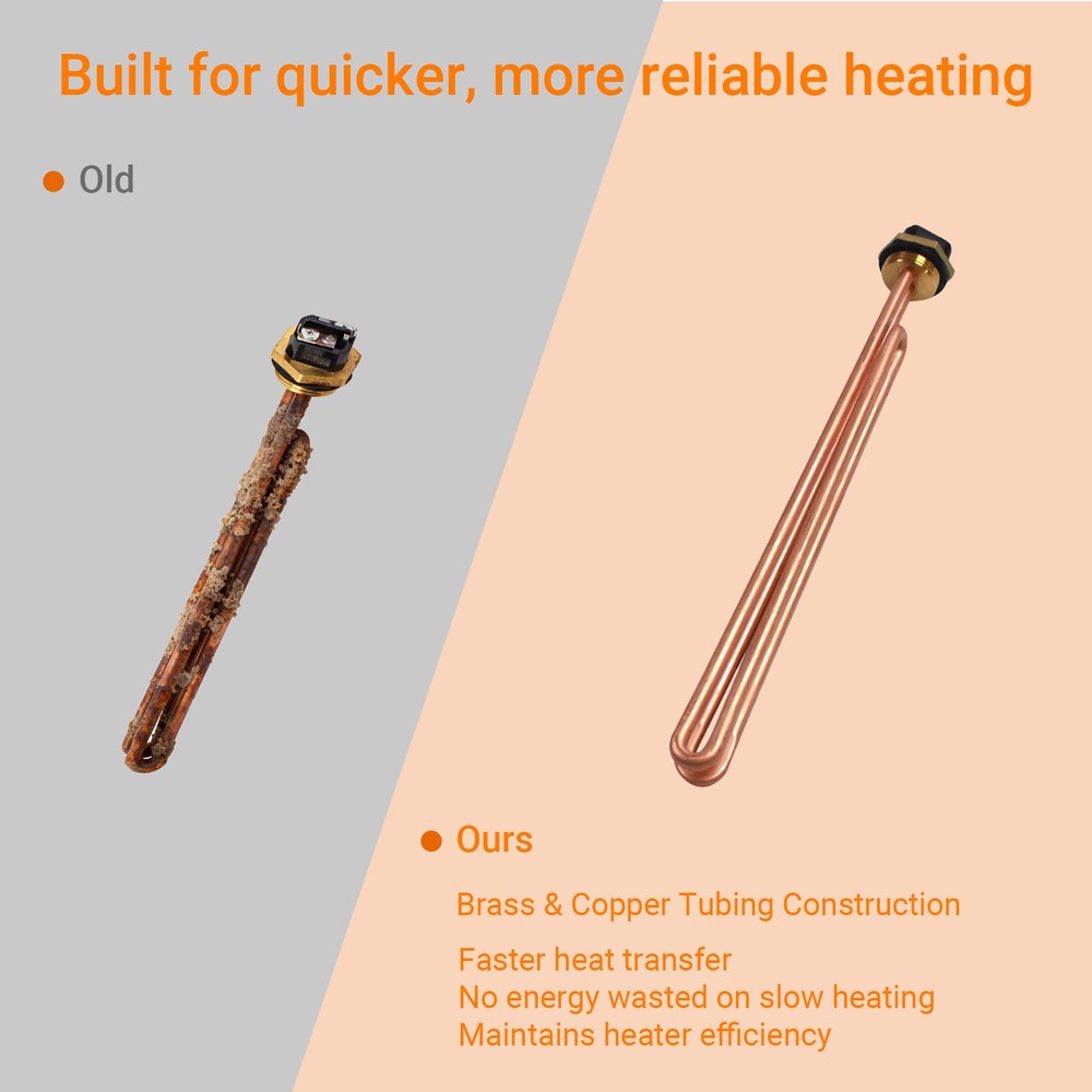 HE 90240 Heating Element 3PCS Replacement for EcoSmart ECO 18 27 36 ...