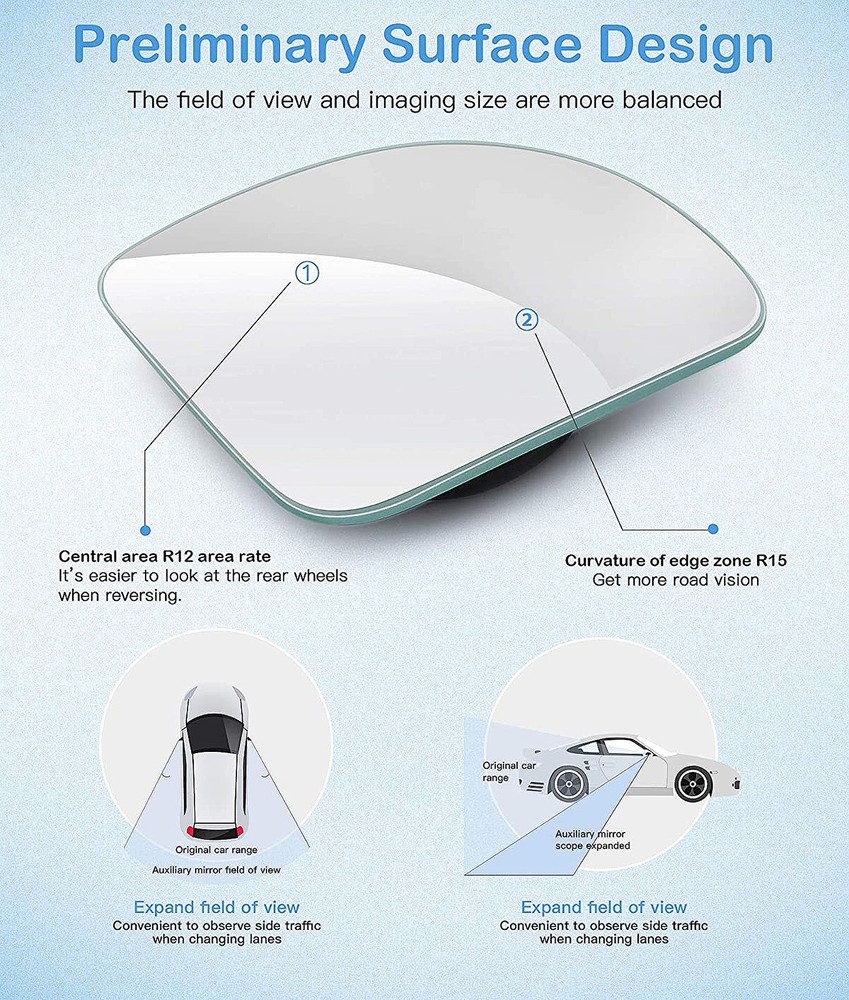 2 Sets Fan Mirrors, 4 Pcs Adjustable 360° Wide Angle Rear View