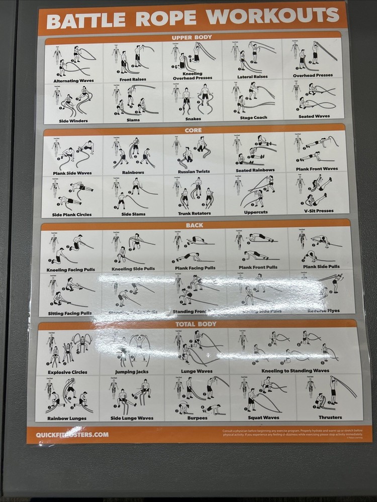 Quickfit 10 Pack Laminated 18x24 Workouts Posters