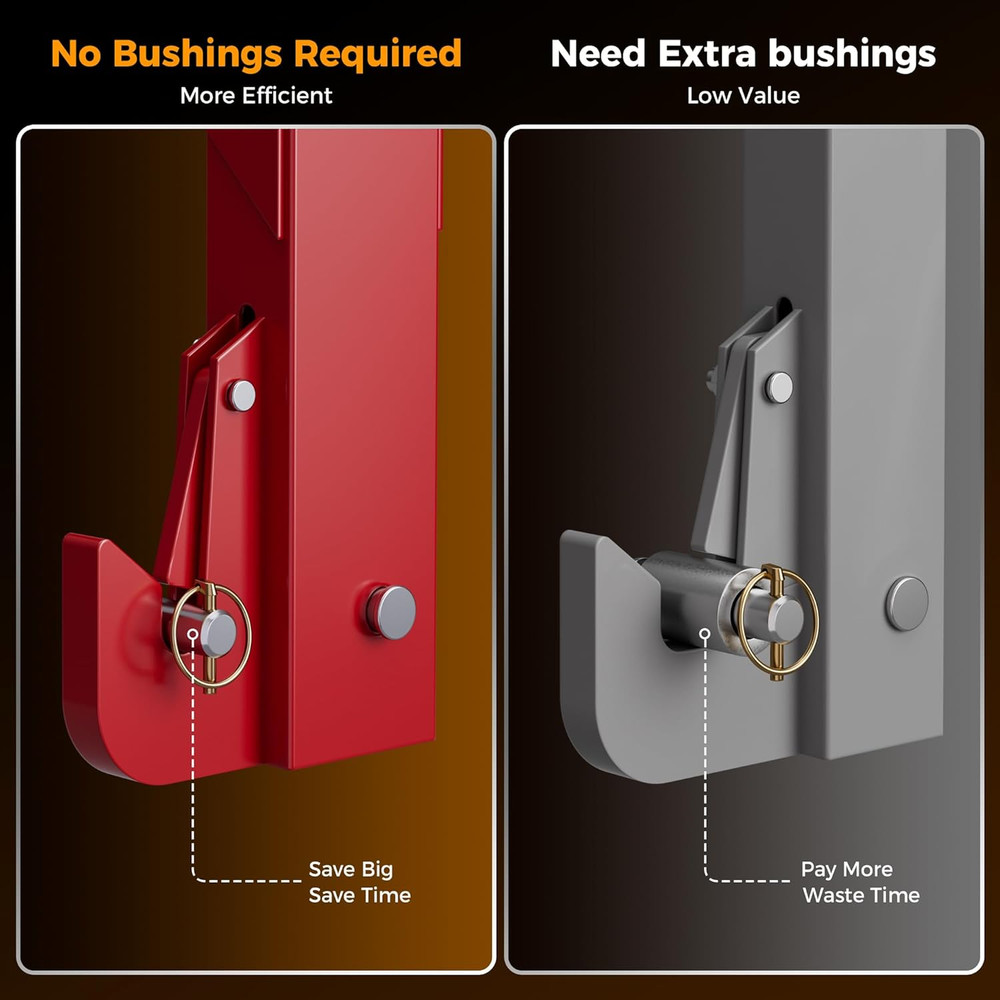 3-Point Quick Hitch with 2" Receiver＆Extra Versatile Adapter, Adaptation to Cate