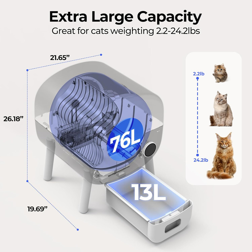 Self Cleaning Cat Litter Box: Extra Large Automatic Litter Box for Multiple Cats