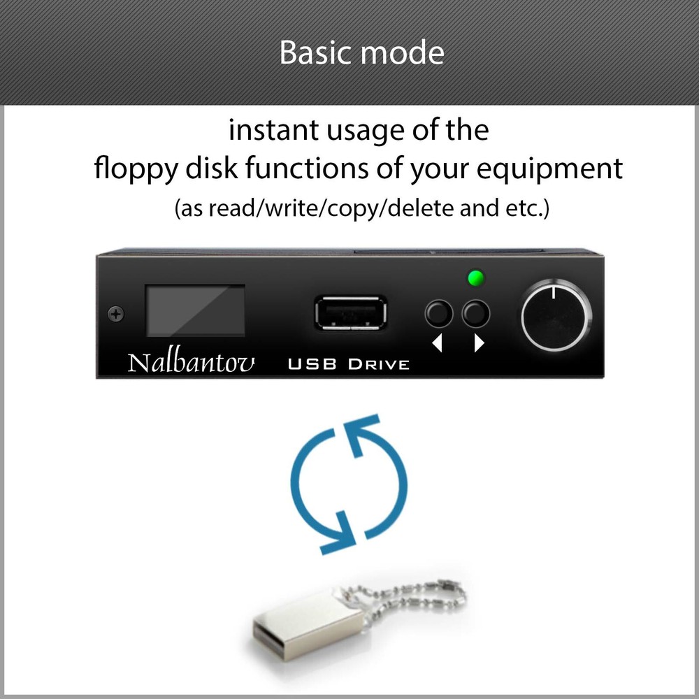 USB Floppy Disk Drive Emulator N-Drive eXtreme for Gem Genesys XP module