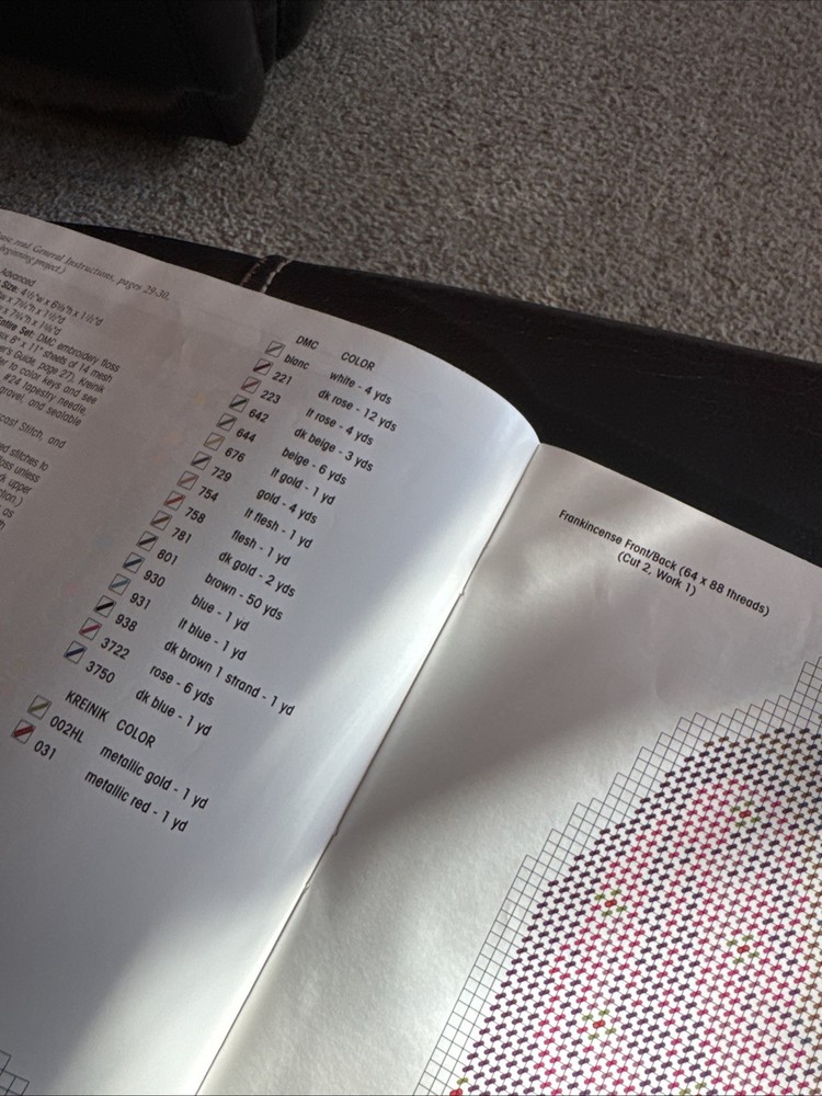 The Three Wise Men Nativity Christmas Plastic Canvas Pattern 24 Projects *AV