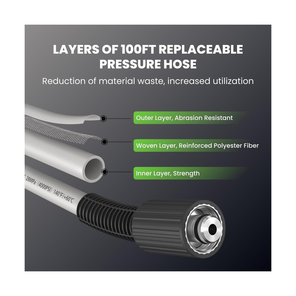 Giraffe Tools Grandfalls Retractable Pressure Washer Pro, Wall Mount Pressure...