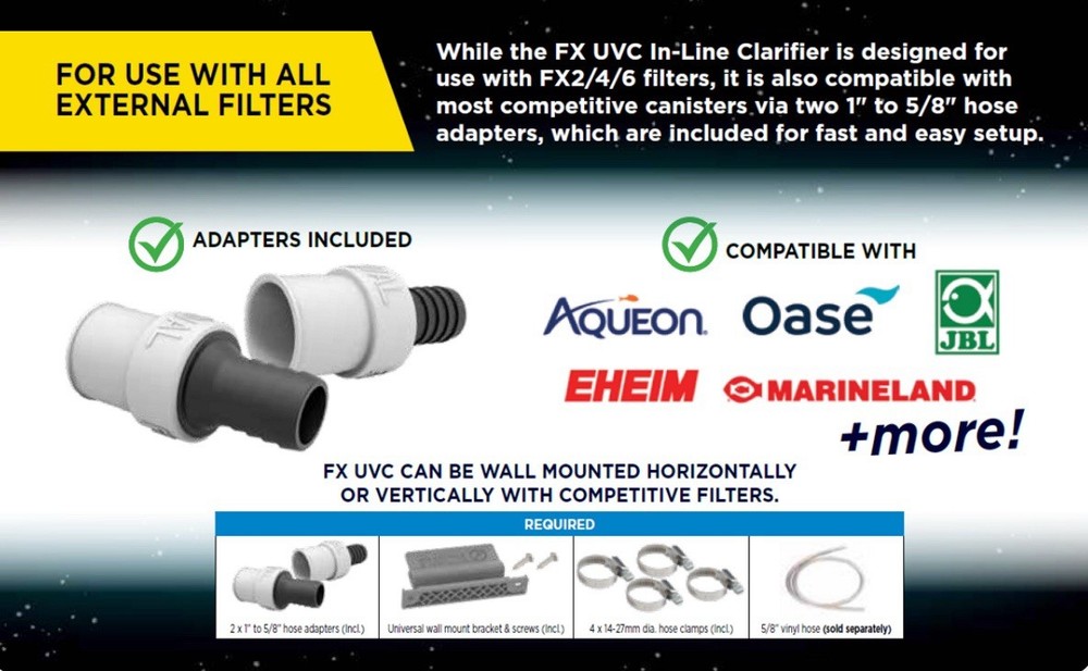 Fluval FX UVC In-Line Clarifier #A199