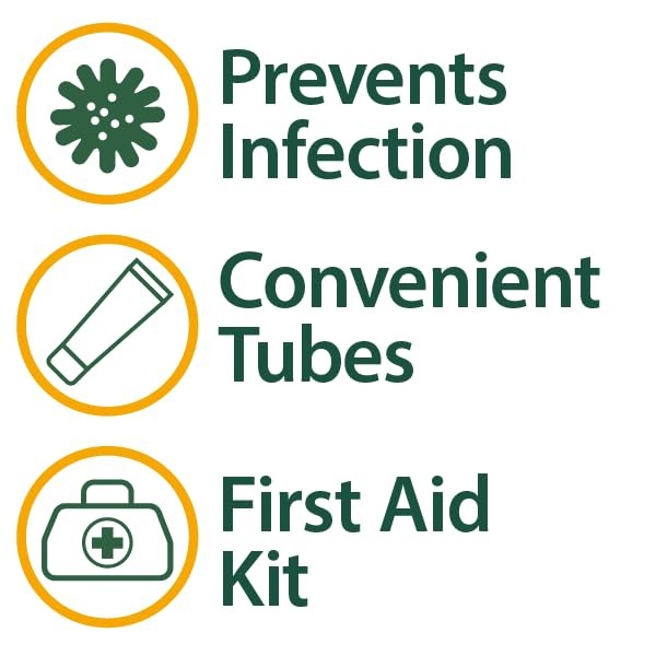 Globe (3 Pack 1oz Triple Antibiotic Ointment, First Aid Ointment for Clear
