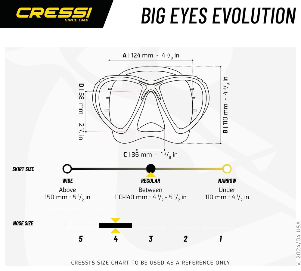 Big Eyes Evolution, Clear/Black