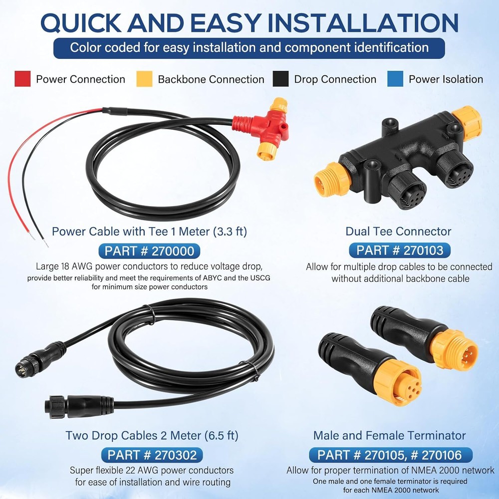 NMEA 2000 Dual Device Starter Kit Backbone Cables Drop Cables Dual Tee Connector