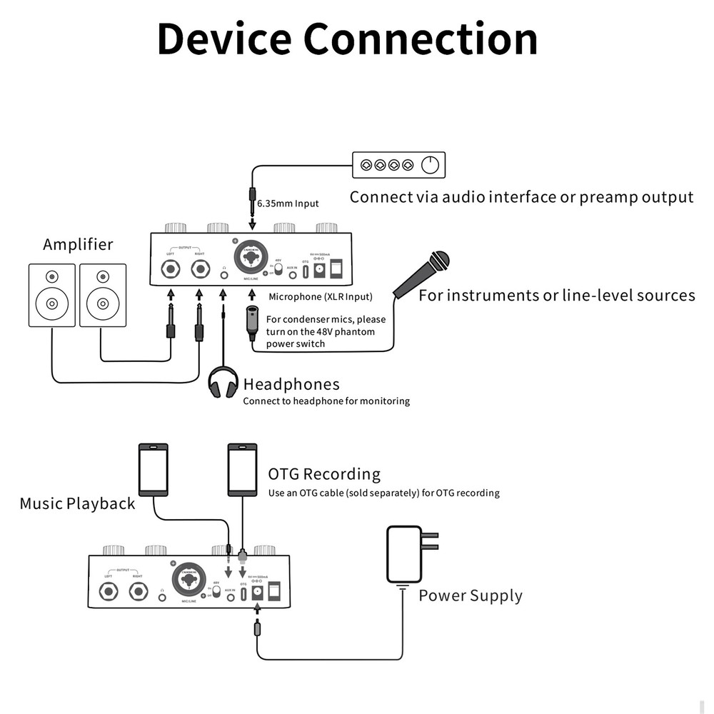 Multi-Effect Vocal Processor Intelligent Loop, OTG Audio Interface with Adapter