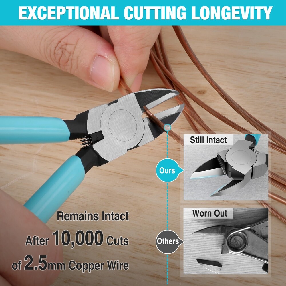 DURATECH 6" Professional Wire Cutter Wire Snips CNC Edges Thickened Flush Cutter