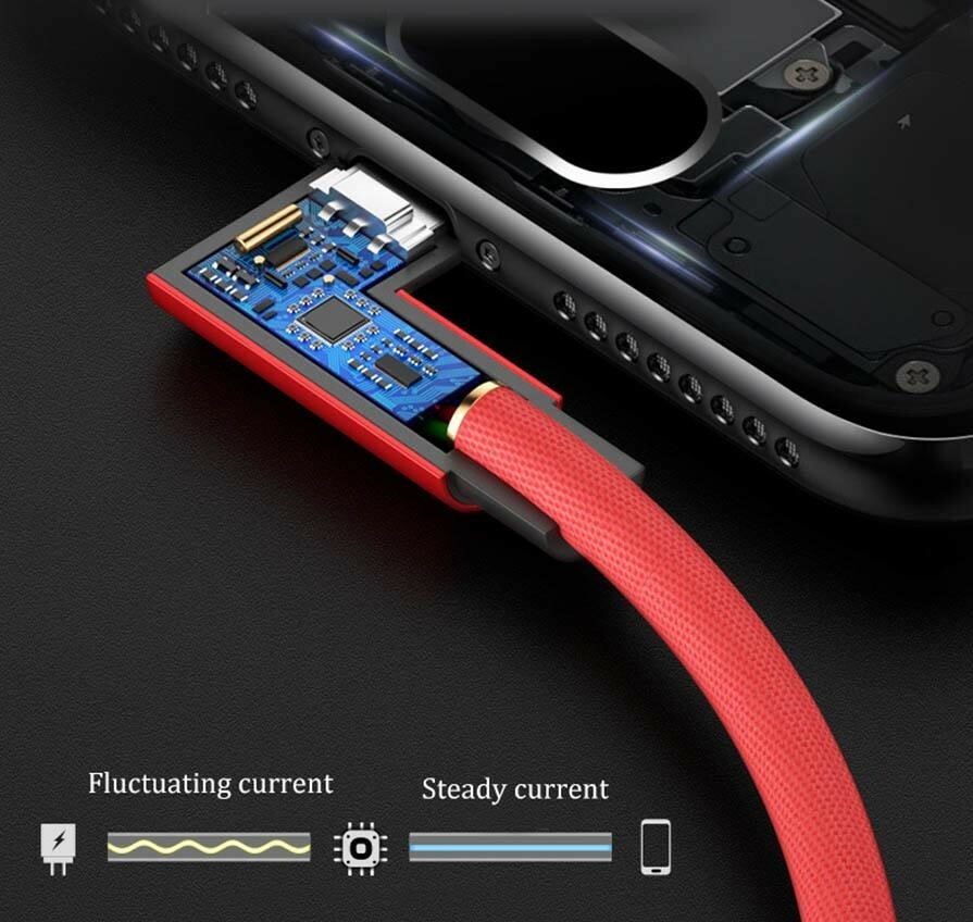 90 Degree Angle 6ft USB Cable For Apple and Type C Cable 2A Data Sync Charging