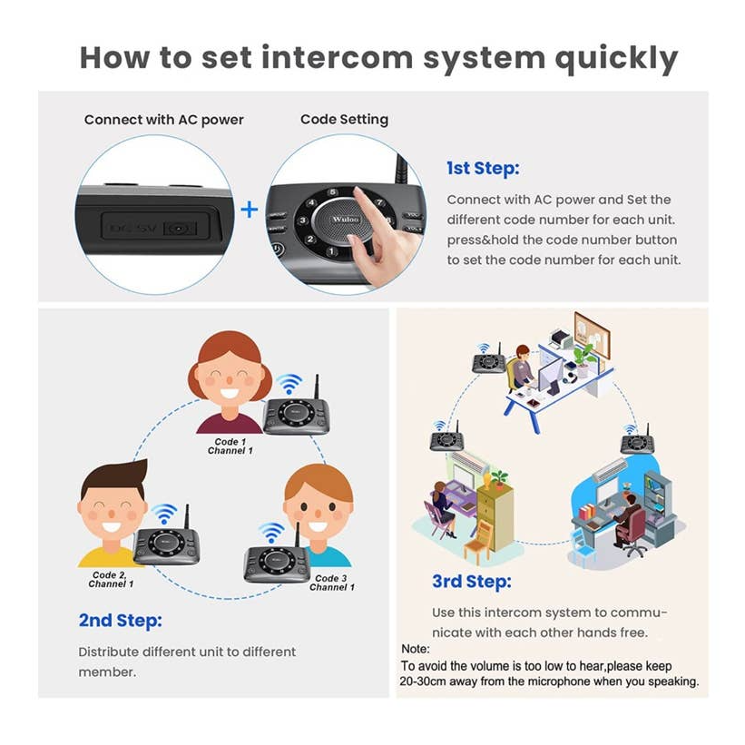 Wuloo Wireless Intercom System