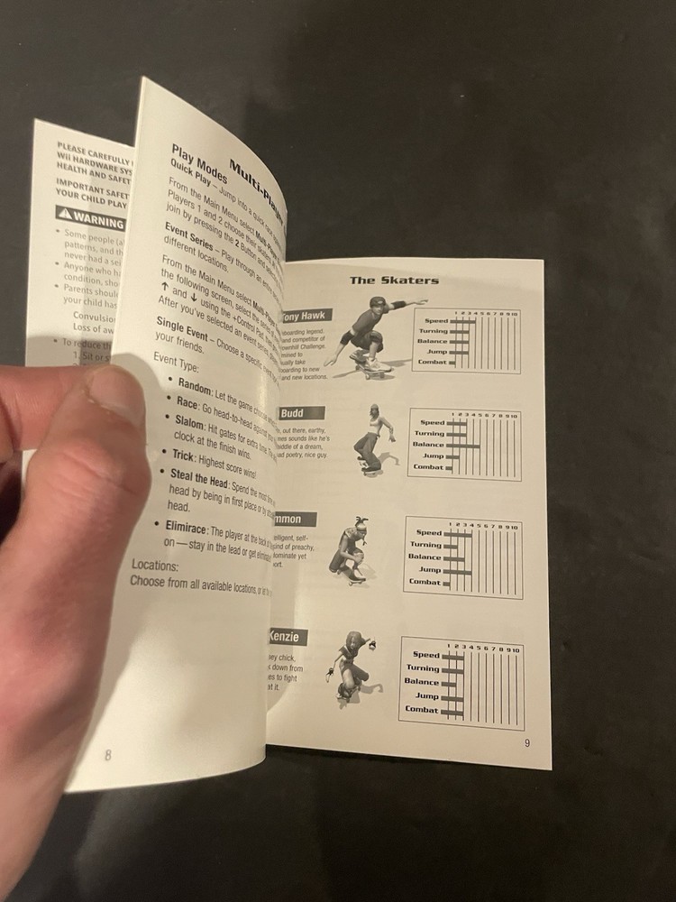 tony hawk downhill jam wii Manual only