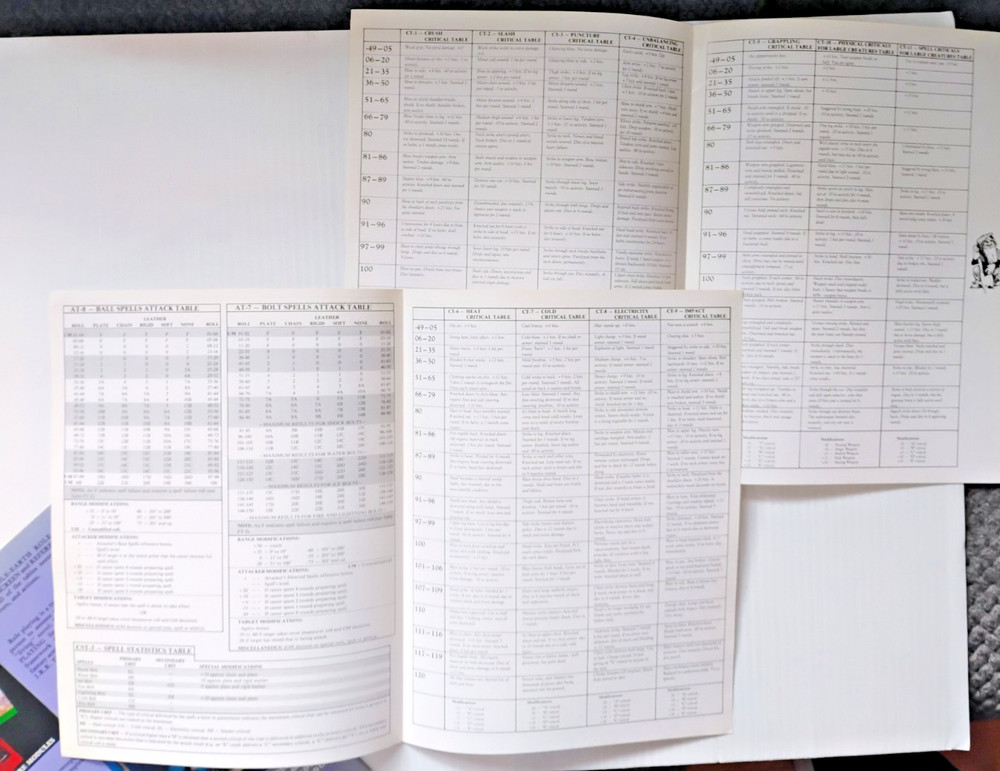MERP #8001 COMBAT SCREEN & REFERENCE SHEETS FOR MIDDLE EARTH ROLE PLAYING 1984