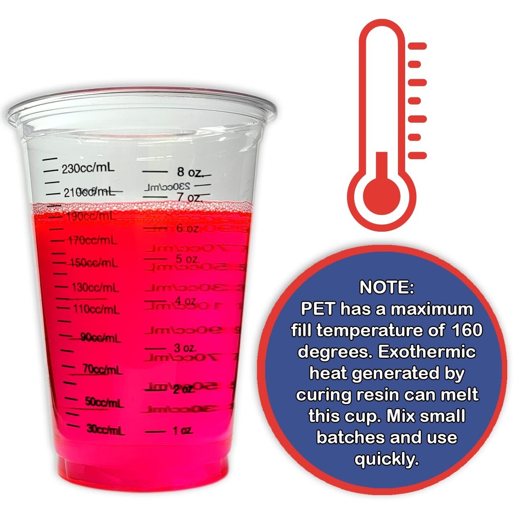 20 8oz Disposable Graduated Clear Plastic Cups for Mixing Paint, Stain,