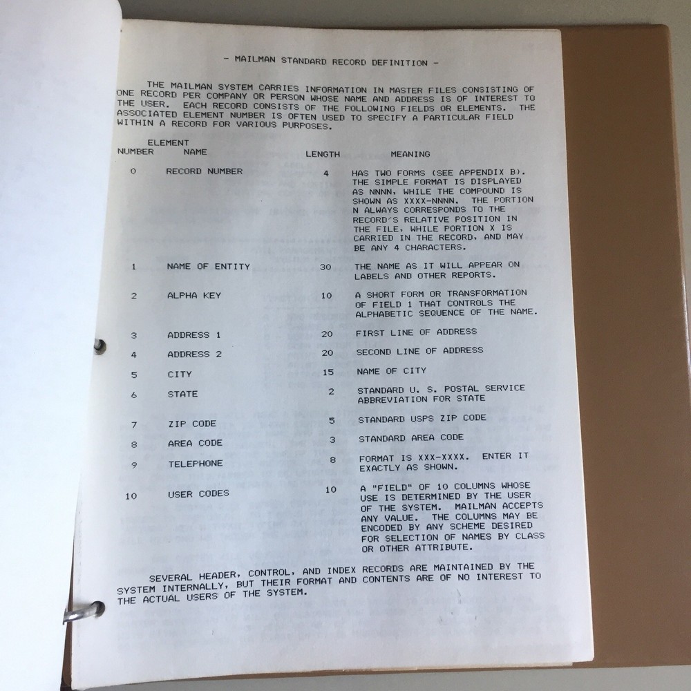 Vintage 1978 MAILMAN Microvisions Manual Binder w/Disk VHTF