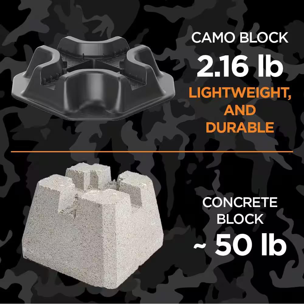 2.2 Lb. Deck Block for Joist and Post Foundation (8-Count)