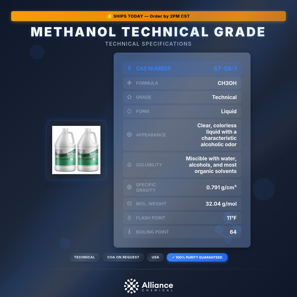 Methanol Technical Grade - 2 Gallons