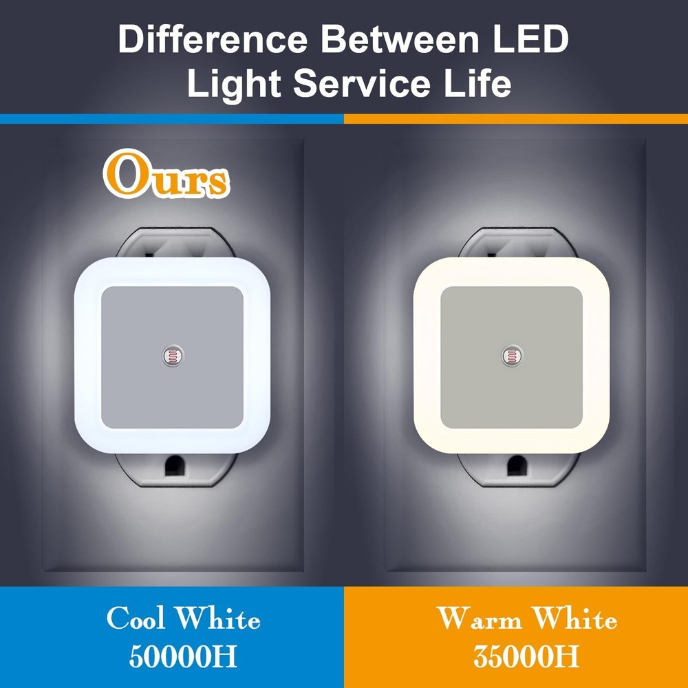 Tuanse 48 Pack LED Night Lights Plug into Wall Smart Sensor Sensor Automatic ...