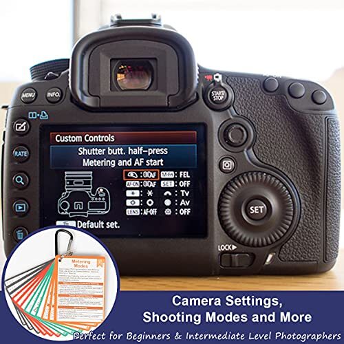 DSLR Cheat Sheet for Canon, Nikon, Sony, Camera Accessories Quick Reference C...