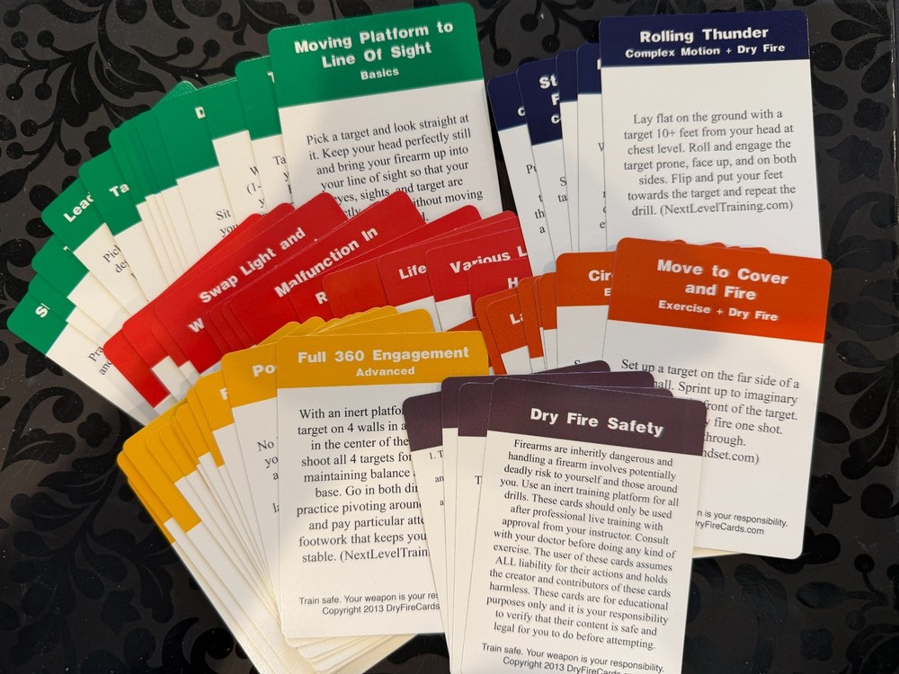 2013 Dry Fire Training Cards