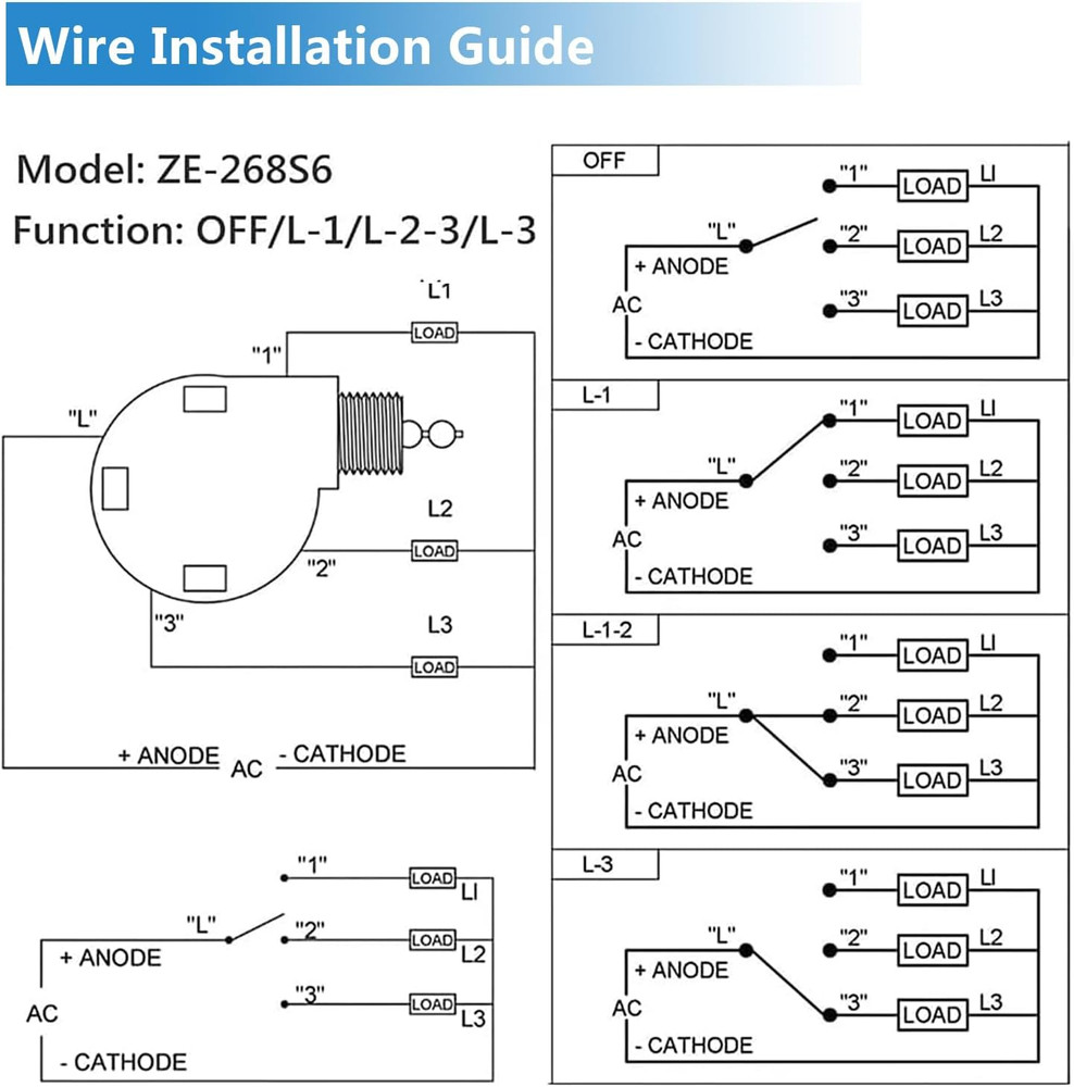 2PCS Ceiling Fans 3 Speed 4 Wire Pull Chain Switch Compatible with Hunter, Hampt