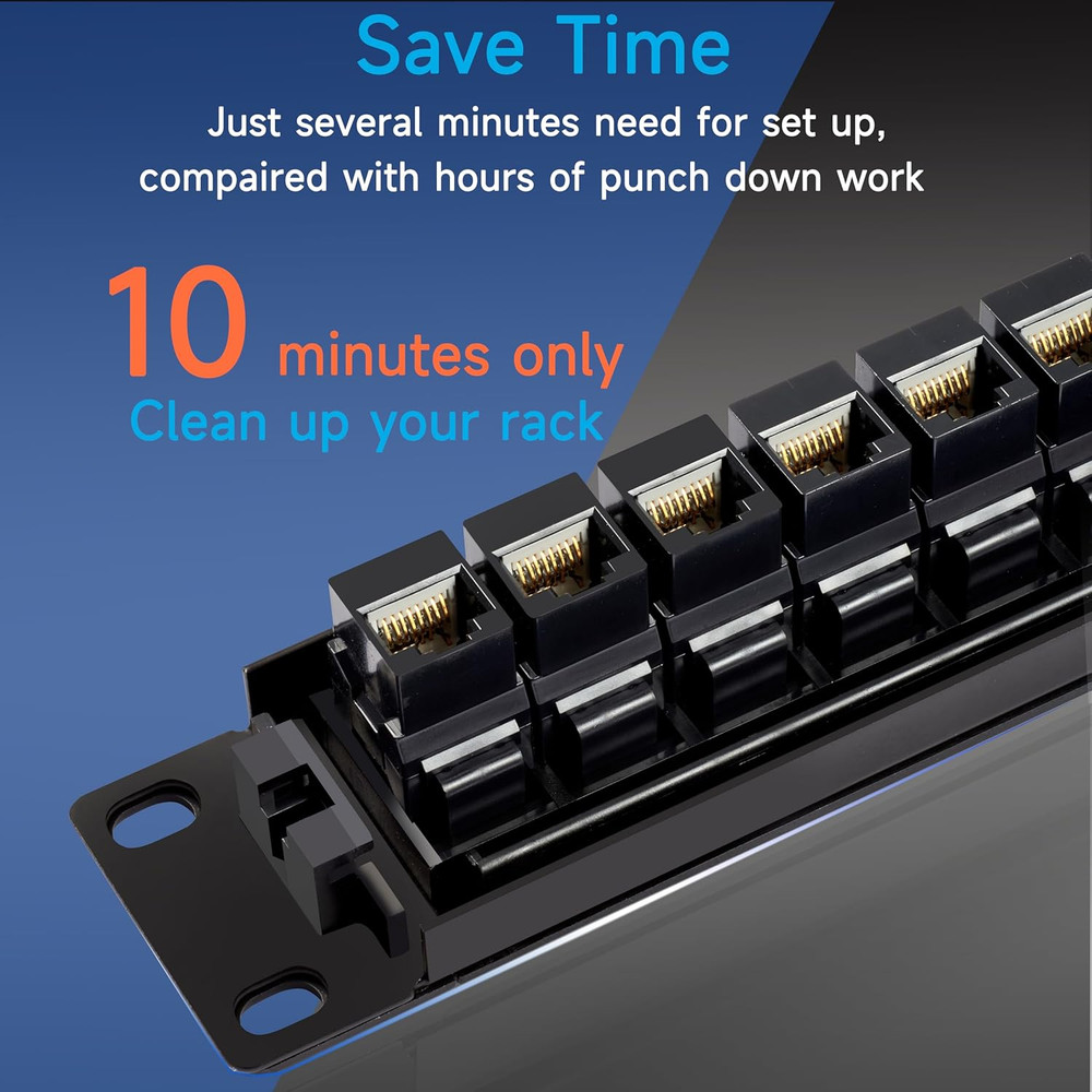 24 Port RJ45 Patch Panel Cat6 Feed Through, Coupler Network Panel 19 Inch, Inlin
