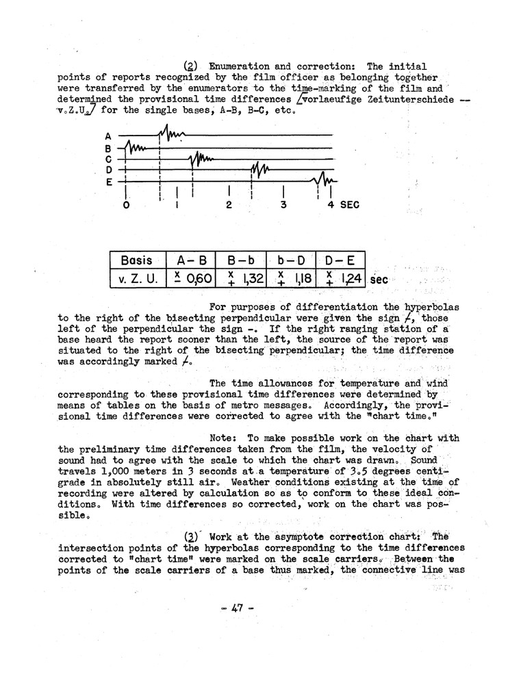 144 Page German Reconnaissance Artillery Sounding WWII History Study on Data CD