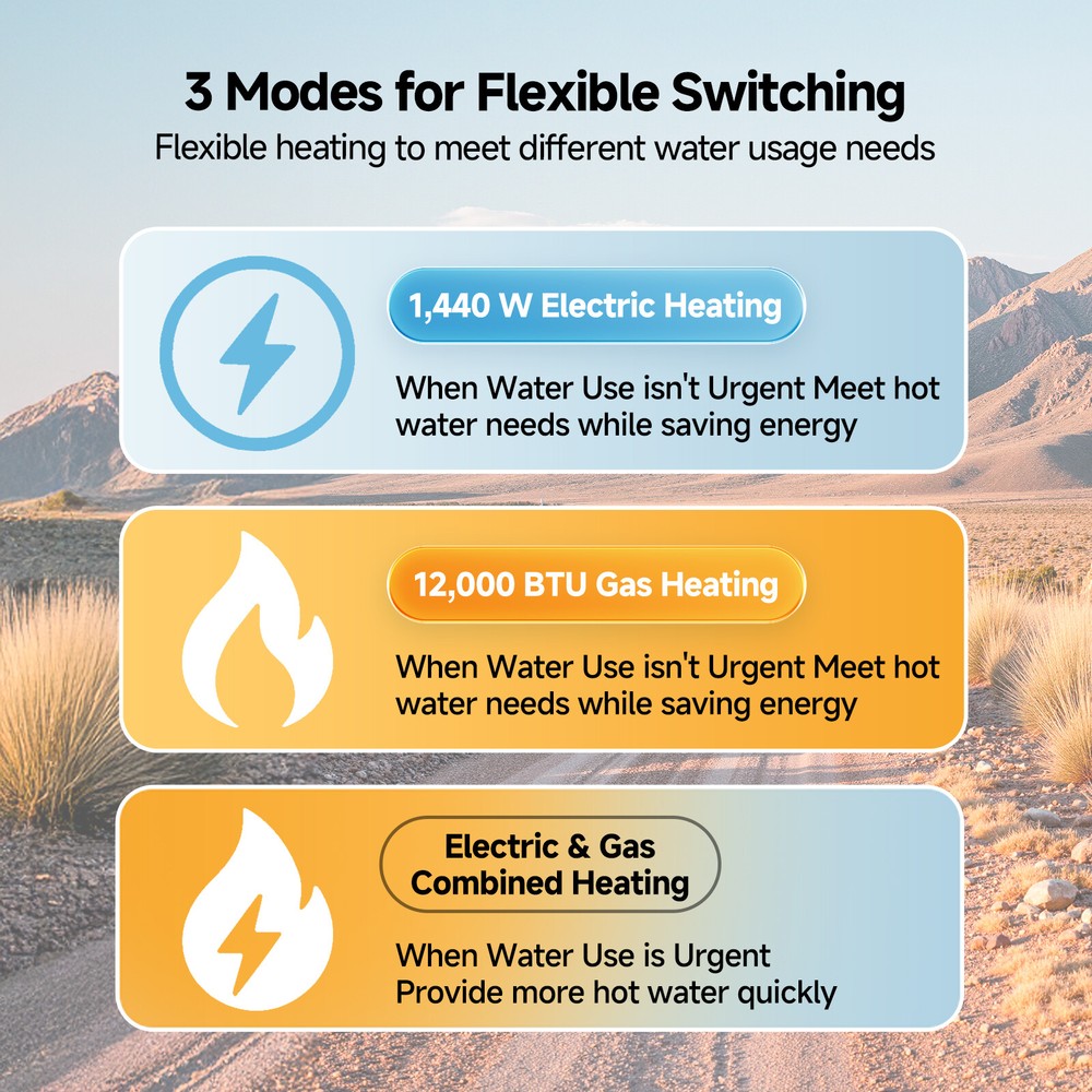 10 Gal RV Water Heater Dual Fuel Gas & Electric 1440W 12,000 BTU Spark Ignition