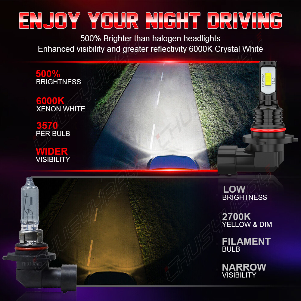 For Chevy Malibu 2013 2014 2015 LED Headlight High Low Fog Light Bulb Combo Kit