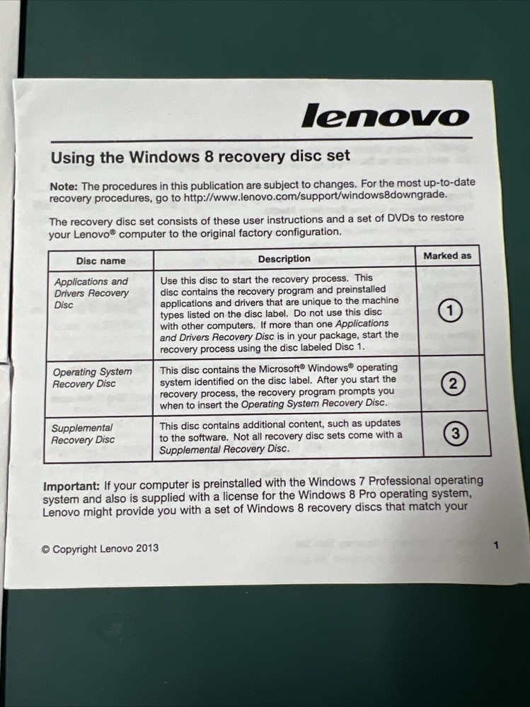 LENOVO WINDOWS 8 PRO OPERATING SYSTEM RECOVERY DISCS / 4-DISC SET