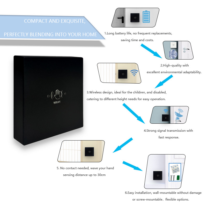 605MHW Wireless Infrared Touchless Switch, 605H-MH Wired Version, Easy Installat